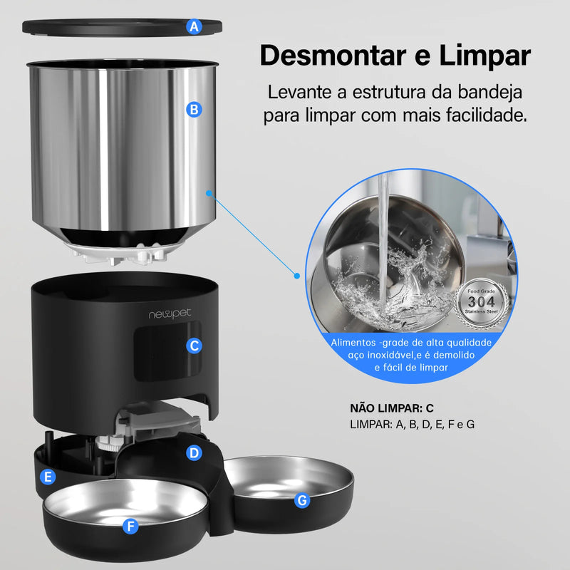 Alimentador Automático Programável PET